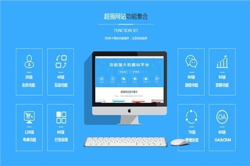 選擇云南微正科技，專業(yè)建站咨詢的首選